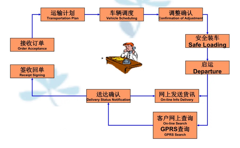 苏州到武胜搬家公司-苏州到武胜长途搬家公司